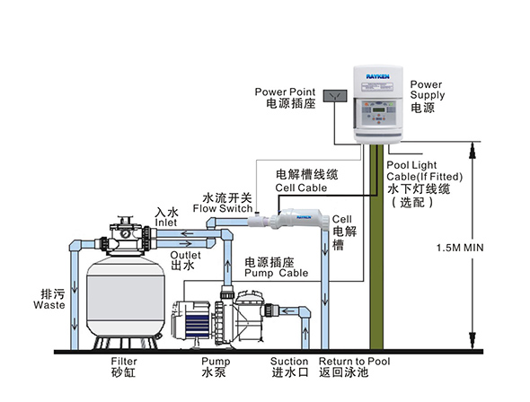 瑞凱3.jpg